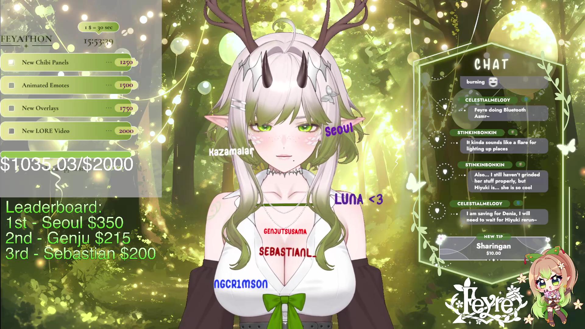➷ Feyathon Day 2 - Cozy rainforest vibes! - ♡ ➷ 【 ❥ FEYATHON】
