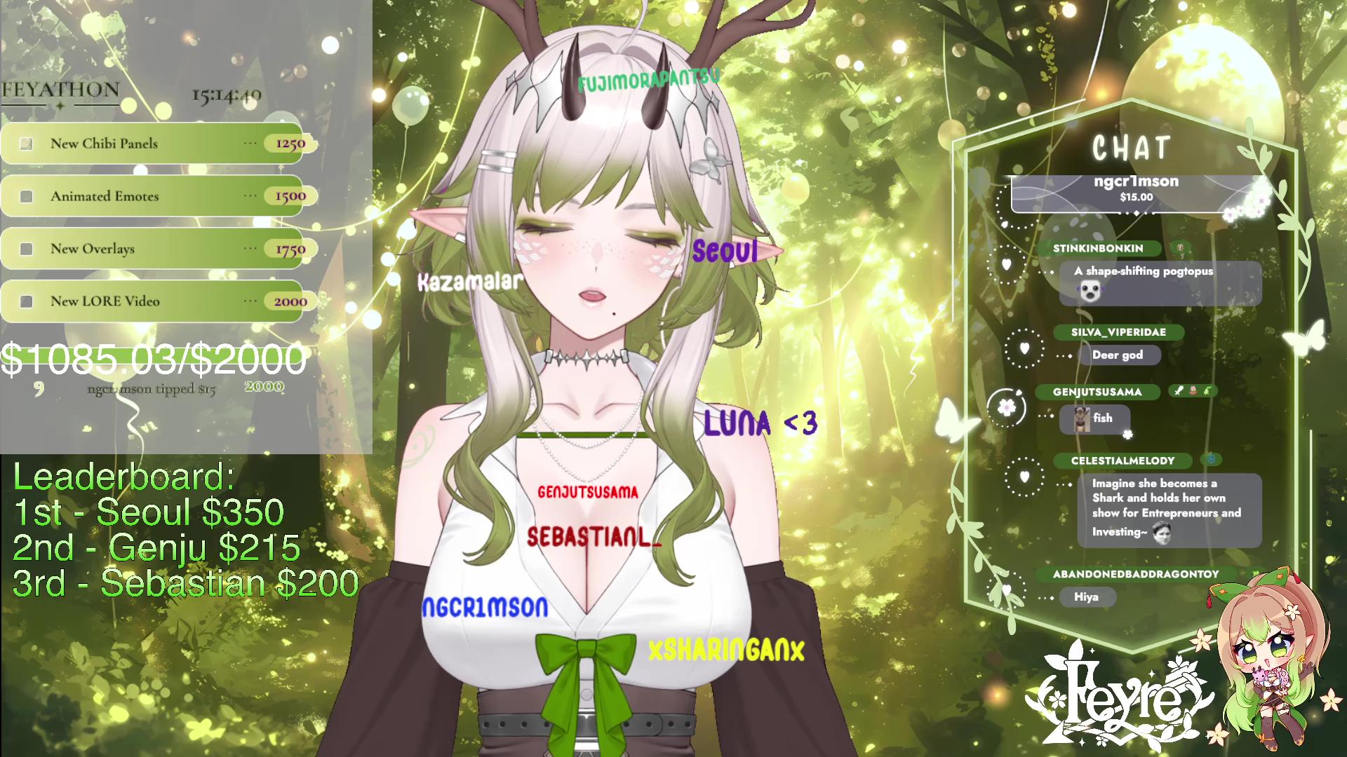 ➷ Feyathon Day 2 - Cozy rainforest vibes! - ♡ ➷ 【 ❥ FEYATHON】